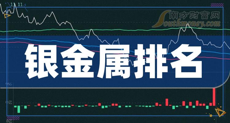 新消息！铜陵有色股票“赞不绝口”