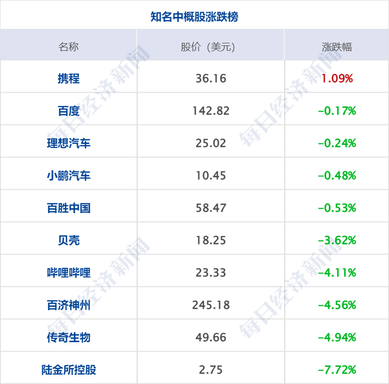 千股千评！002299股票“赞不绝口”