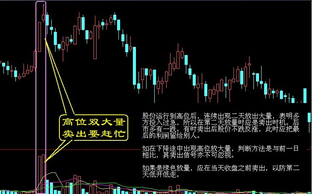 评论区！广发核心精选股票“谈不容口”