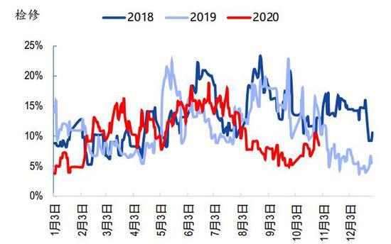 评论区！国泰君安股票“誉不绝口”