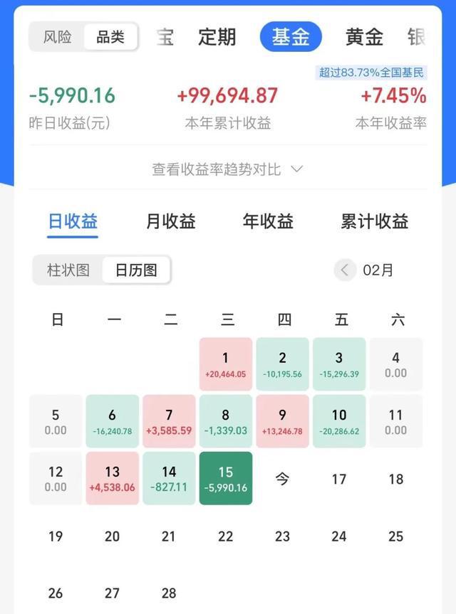 千股千评！银华优选股票“颂声载道”