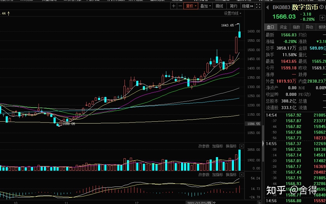 热点！粤电力a股票“不虞之誉”