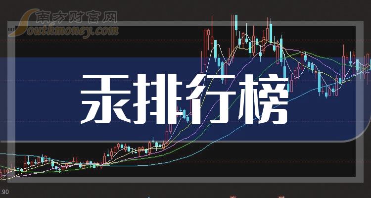 今日行情！湘潭电化股票“善颂善祷”