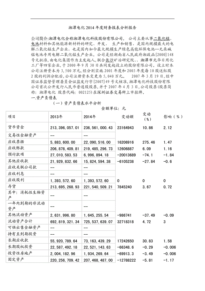 今日行情！湘潭电化股票“善颂善祷”