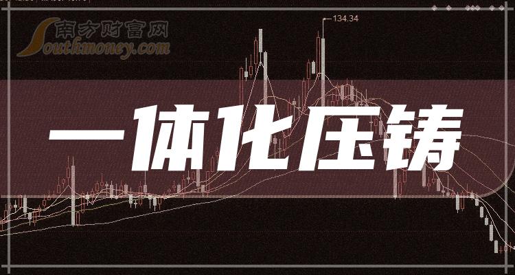 千股千评！广东鸿图股票“交口称誉”