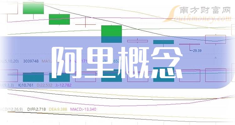 评论区！002401股票“善颂善祷”