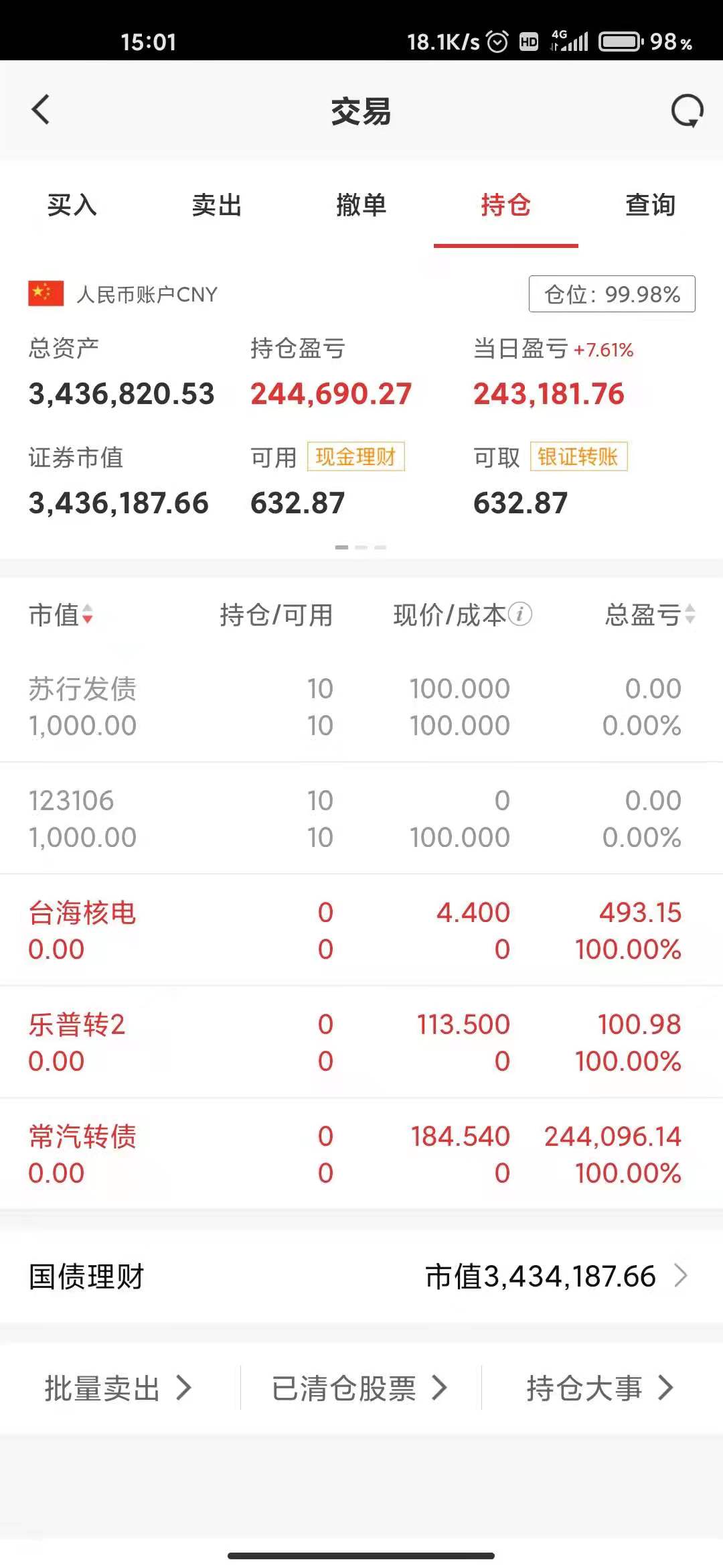 股吧！广州药业股票“颂声载道”