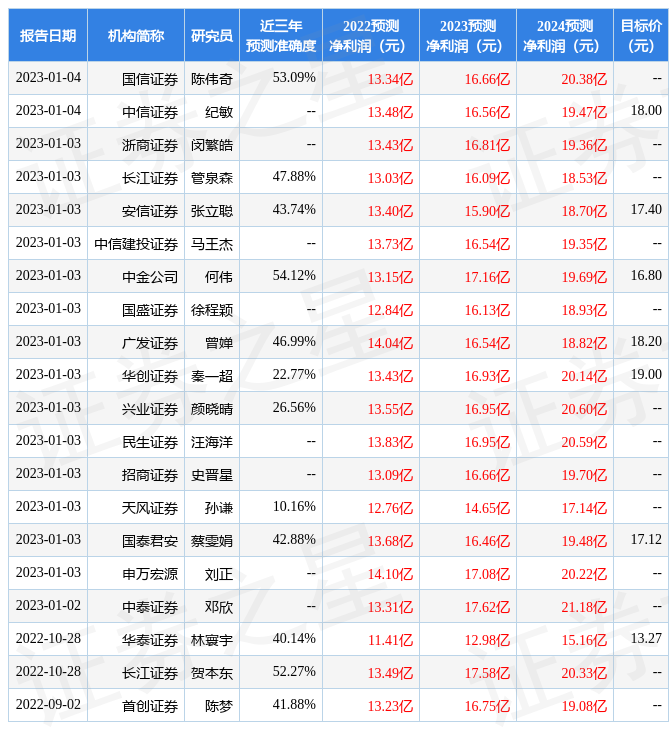 热点！000921股票“口碑载道”