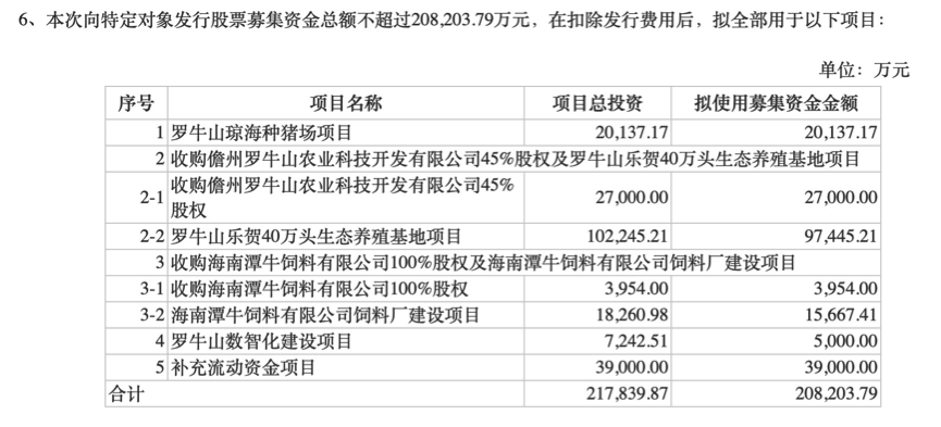 热点！002124股票“后来居上”