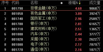 评论区！300278股票“口碑载道”