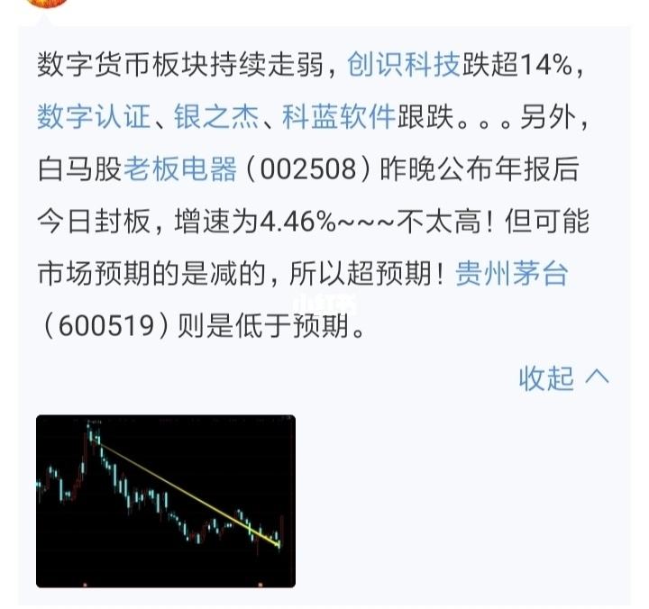 新消息！tcl股票代码