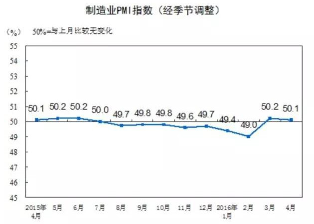 新消息！金融界股票“口碑载道”