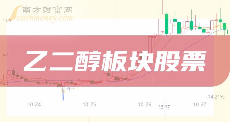 评论区！保税科技股票