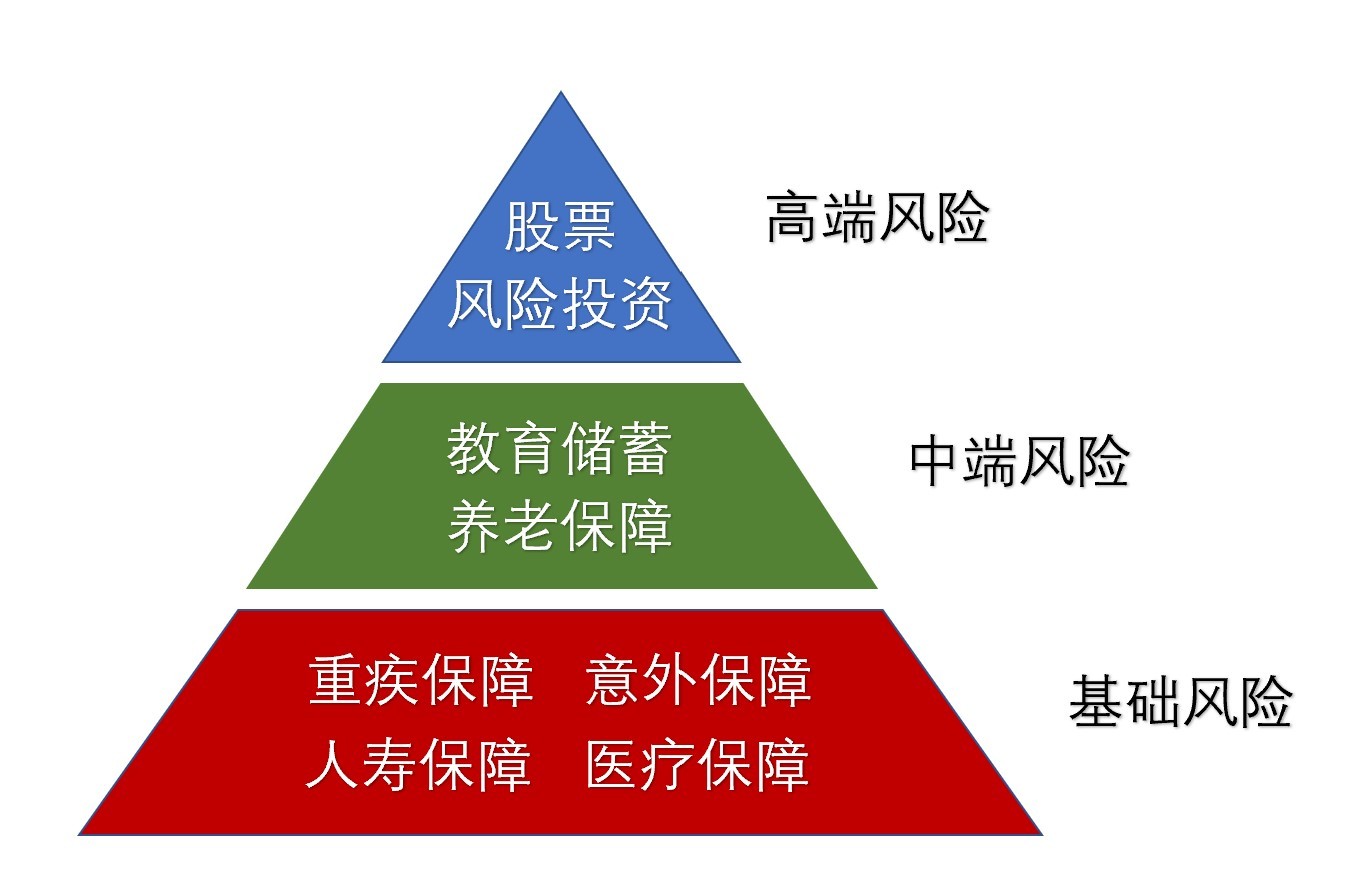 评论区！股票最低可以买多少股“善颂善祷”