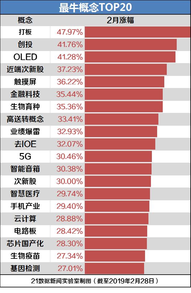 评论区！002256股票