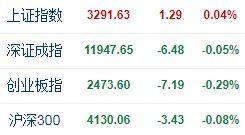 东华软件股票“后来居上”