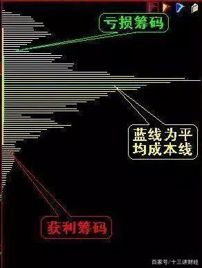 评论区！股票000540“誉不绝口”