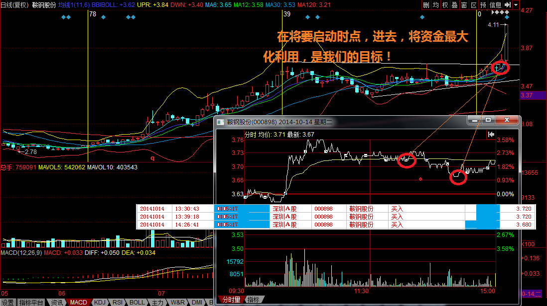 评论区！大冶特钢股票