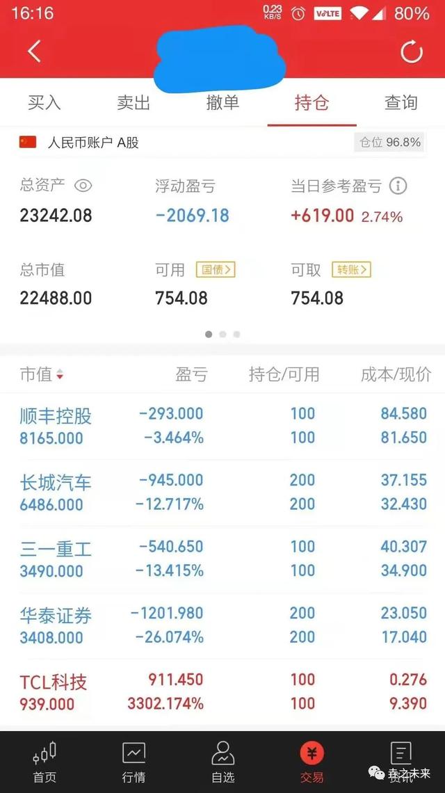 利好消息！柳化股份股票“马迟枚疾”