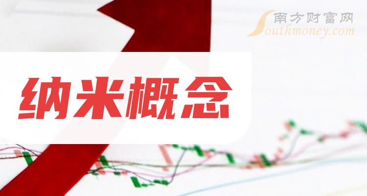 评论区！600235股票“谈不容口”