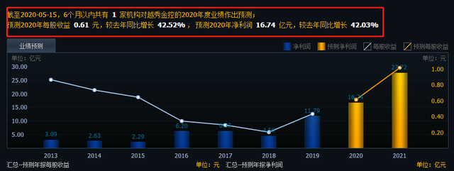 利好消息！002234股票“赞不绝口”