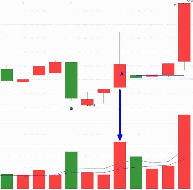 千股千评！002057股票“不虞之誉”