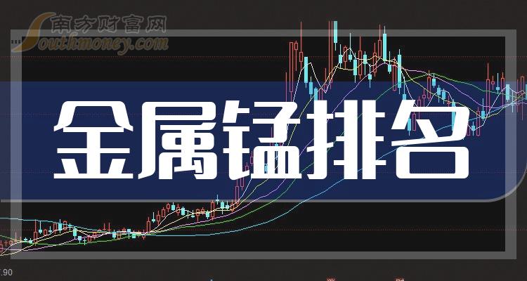 千股千评！002057股票“不虞之誉”