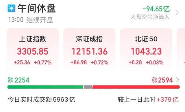 今日行情！股票600212“誉不绝口”