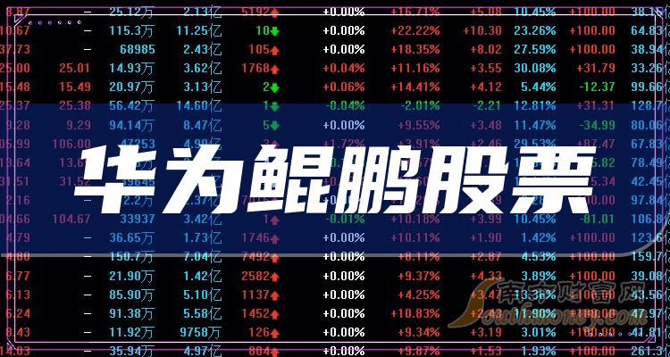 热点！天泽信息股票“有目共赏”