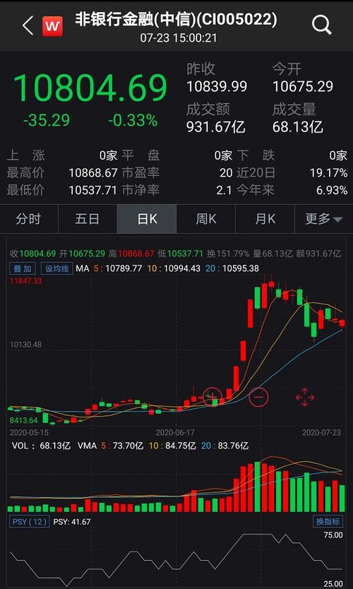 千股千评！华西证证券股票行情“赞不绝口”