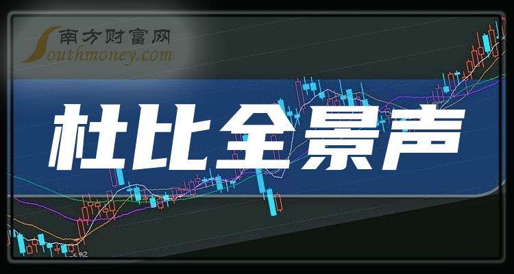 热点！600804股票“后来居上”