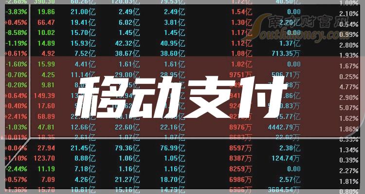 新消息！600584股票“交口称誉”