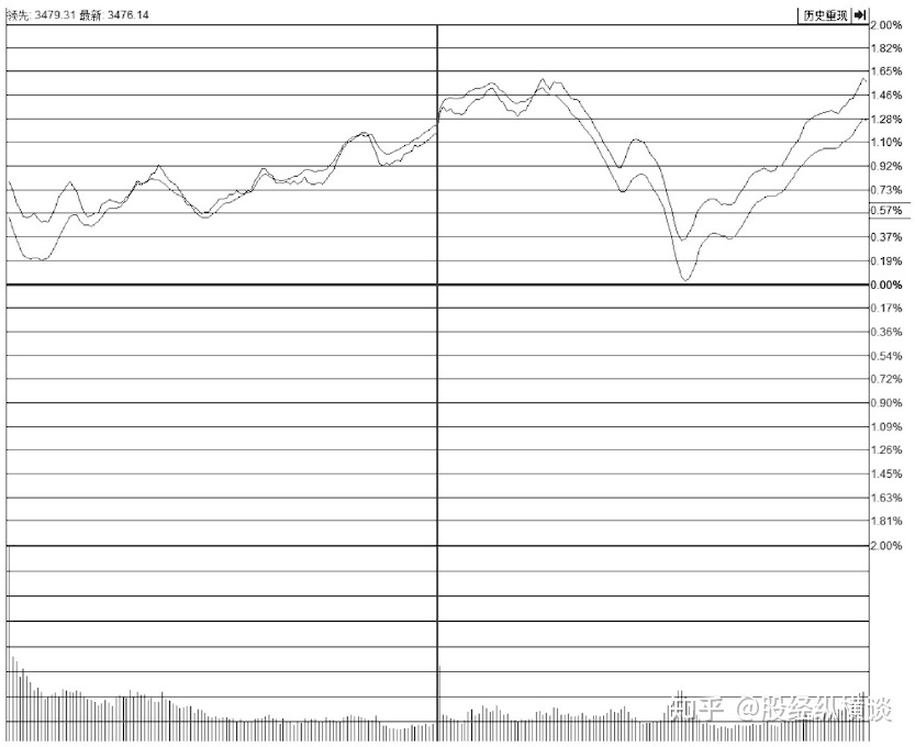 评论区！600026股票“后来居上”