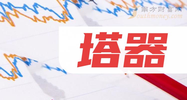 千股千评！煤气化股票“颂声载道”