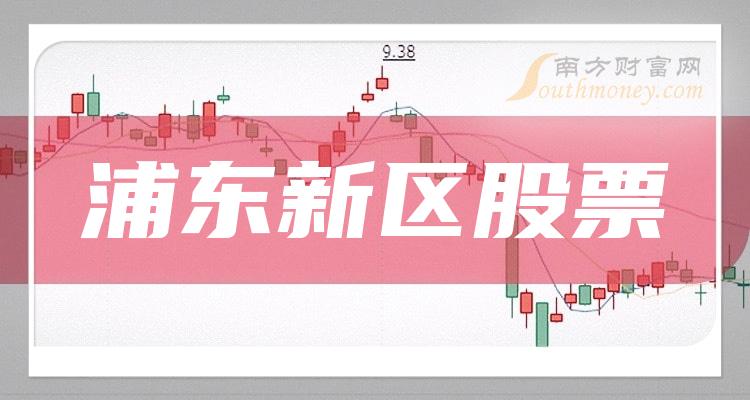 千股千评！陆家嘴股票“誉不绝口”