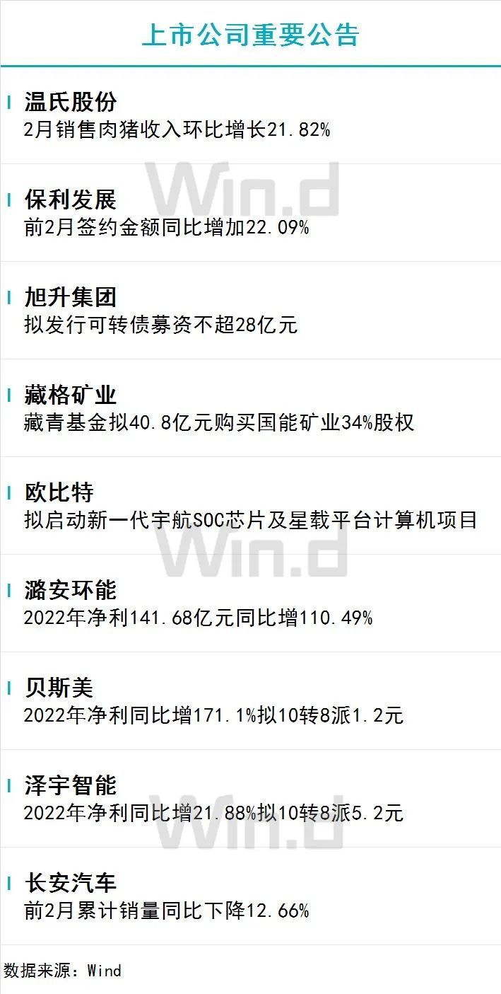 千股千评！陆家嘴股票“誉不绝口”