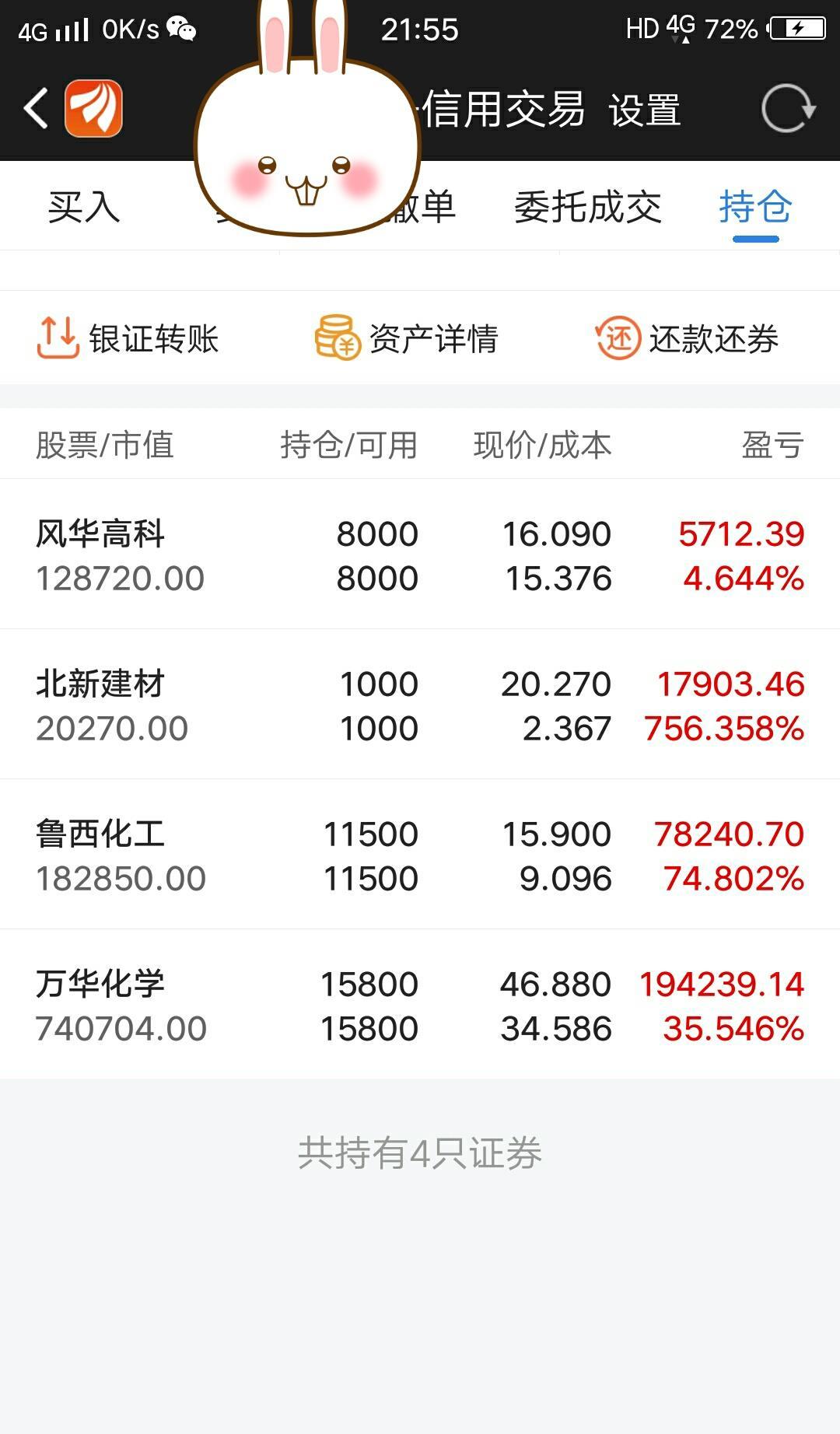 601012股票“赞不绝口”