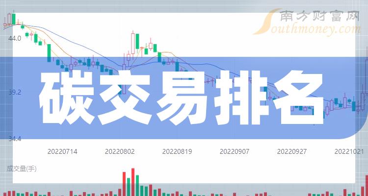 先河环保股票“口碑载道”