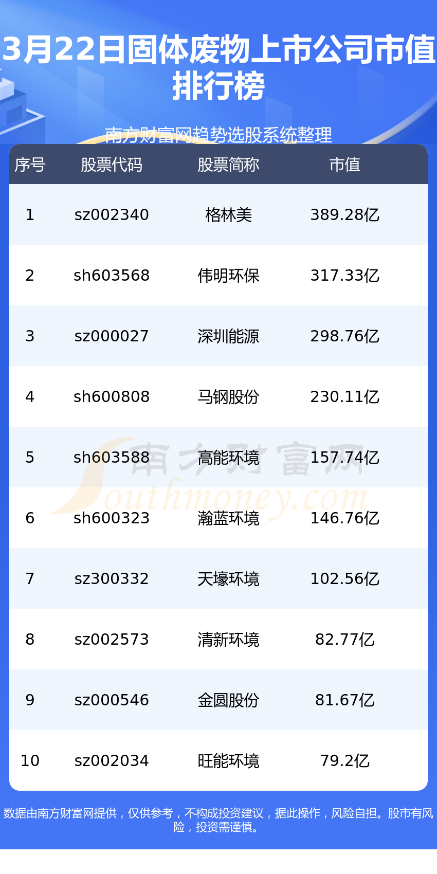 利好消息！股票000027“后来居上”