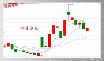 冀东装备股票“口碑载道”