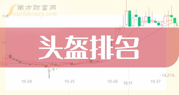 新消息！金发科技股票“口碑载道”