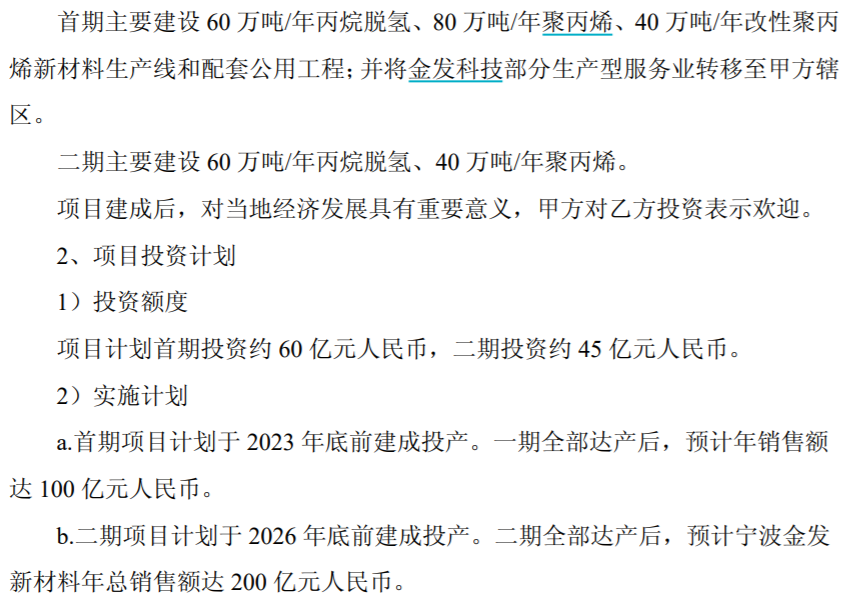 新消息！金发科技股票“口碑载道”