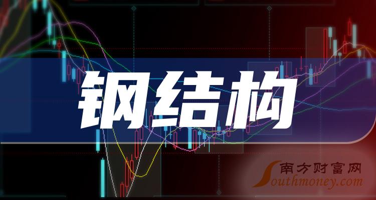 评论区！杭萧钢构股票“马迟枚疾”