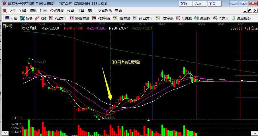 热点！51股票查询“口碑载道”