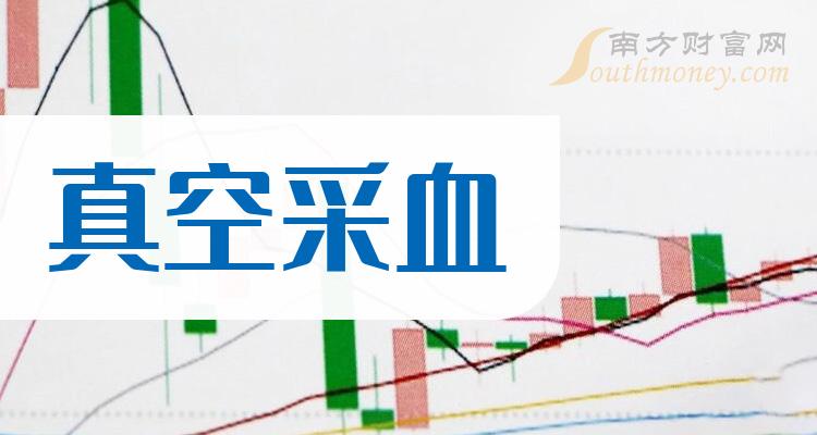 利好消息！300030股票行情“谈不容口”