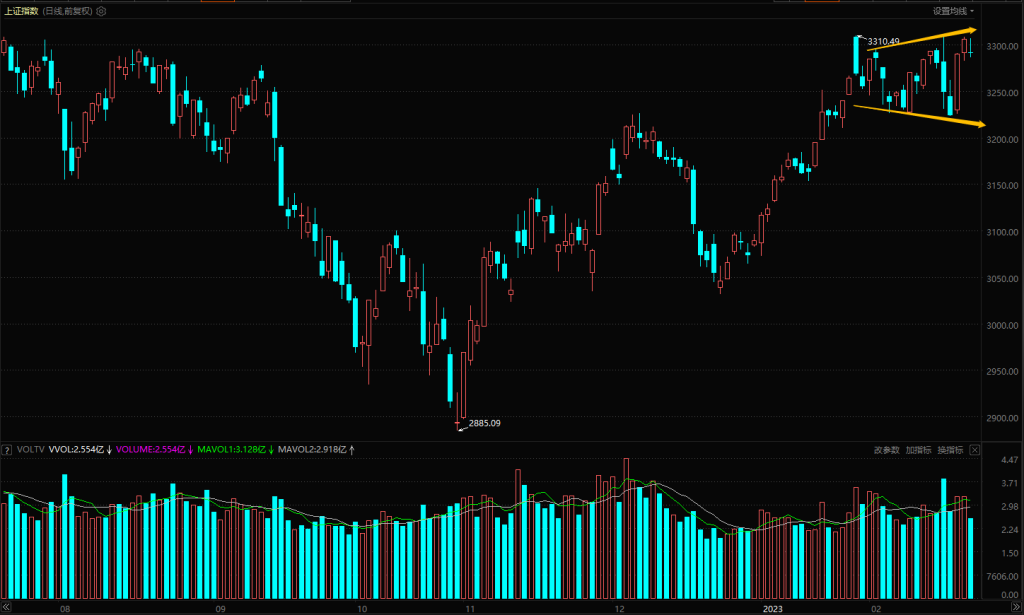 利好消息！和讯网股票“善颂善祷”