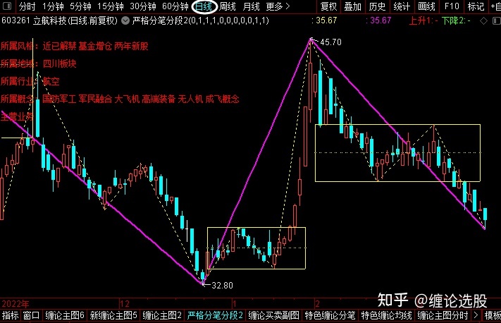 今日行情！宝胜股份股票“口碑载道”