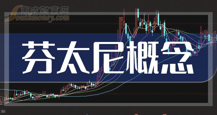 热点！002262股票“交口称誉”