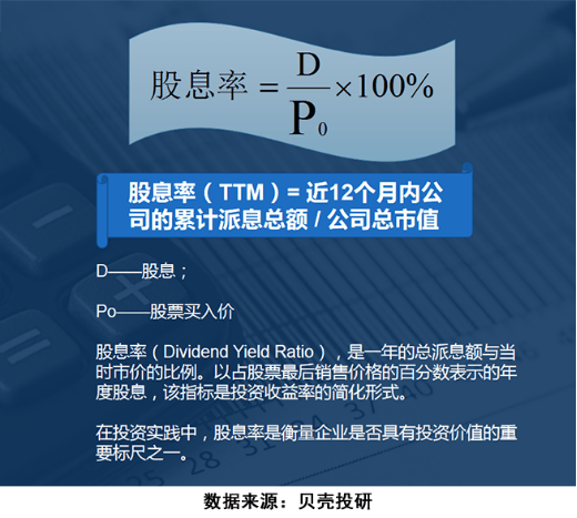 评论区！刘文文股票博客“誉不绝口”