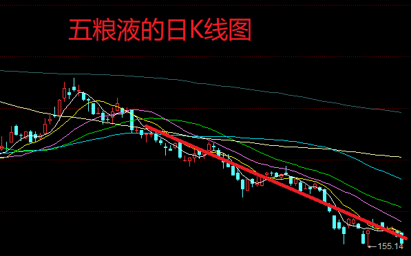 评论区！002549股票“谈不容口”